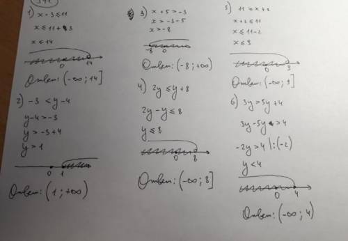 Решите неравенство; 1) х - 3 11; 3) х + 5 = -3; 2) -3 5) 11 6) 3 у х 2, бу + 4,​