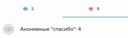 Ребят что такое Анонимые?.. (он вечно меня приследует.. ​