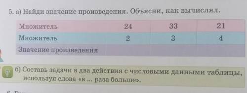 Математика 3 класс стр 50 номер 5 ​