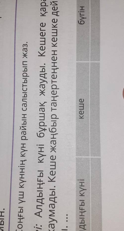 Соңғы үш күннің күн райын салыстырып жаз .Үлгі:Алдыңғы күні бұршақ жауды. Кешеге қарағанды ұзақ жаум