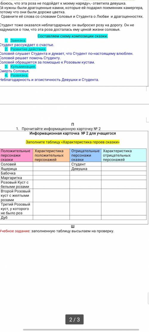 ТОЛЬКО ПОЛНЫЕ ОТВЕТЫ НАПРИМЕР СОЛОВЕЙ- ИСКРЕННЫЙ И Т.Д .ХОРОШО ???Только номер 2