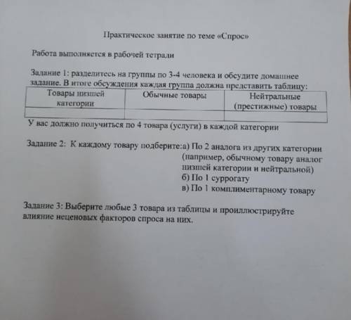 Практическое занятие по теме «Спрос» Заранее