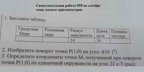 с контрольной по тригонометрии (вложение). Если можно, полное решение всех заданий с изображениями.