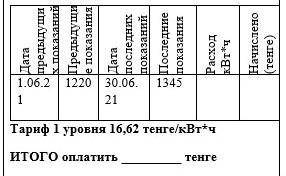 Экспериментальное задание: В конце каждого месяца мы получаем квитанции для оплаты электроэнергии. П