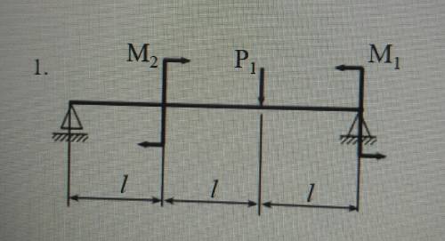 дана схема. P1=ql P2=? M1=3ql² M2=2ql² Найти силы, которые действуют на опоры и задают внешнюю нагру