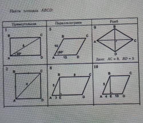 Найти площадь ABCD прямоугольник параллелограмм ромб​