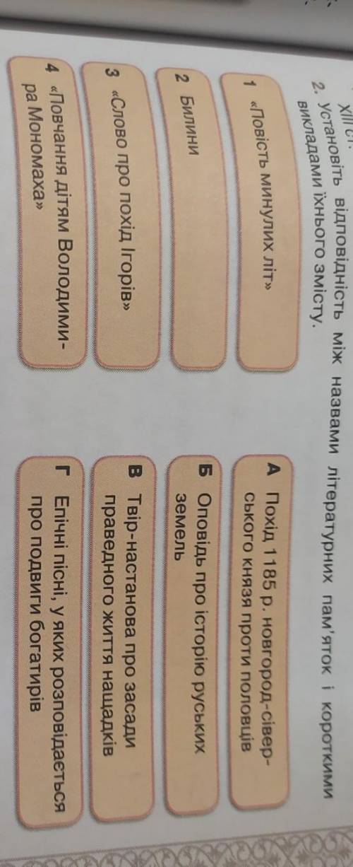 Установіть відповідність між назвами літературних пам'яток і короткими викладами їхнього змісту​