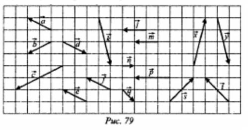 Какие из векторов, изображенных на рисунке 79: 1) равны; 2) сонаправлены; 3) противоположно направле