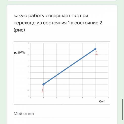 Какую работу совершает газ при переходе из состояния 1в состояние 2