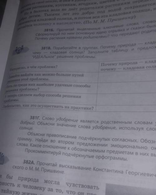 Достаётся человеку в наследство. (По М. М. Пришвину) 381Б. Прочитай выделенные ключевые слова, слово