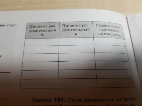 1. Гаснет вечер, даль синеет, Солнышко садится,Степь да степь кругом - и всюдуНива колосится!Пахнет