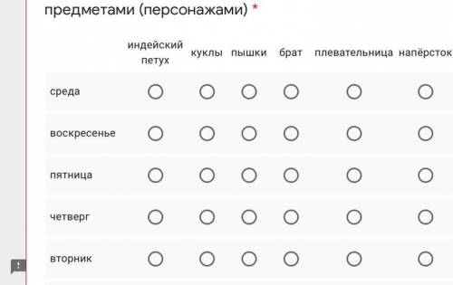 Установи соответствие между днями недели и предметами [персонажами]