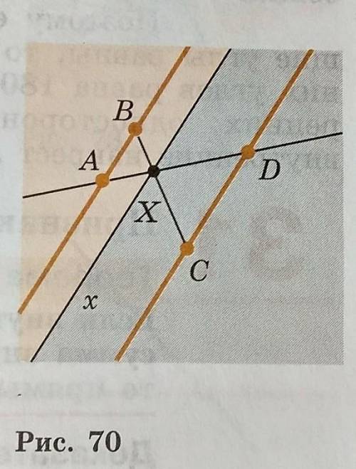 Прямые AB и CD параллельны.Докажите,что если отрезок BC пересекает прямую AD,то точка пересечения пр