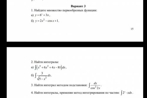 Интегральное исчисление Неопределённый интеграл