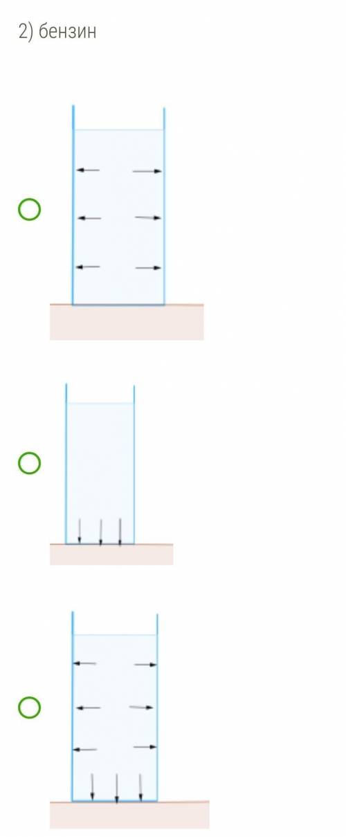 В сосуде находится бензин. На рисунках стрелками показано, как эти вещества будут передавать произво