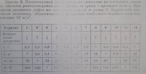 с заданием по физике вариант 11