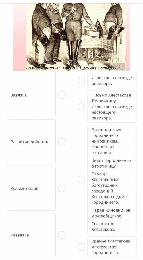 Соотнесите событие и элемент композиции, к которому оно относится. Помните умоляю