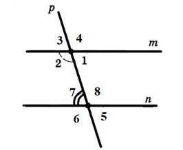 при пересечении параллельных прямых секущей, образовано восемь углов. велечина < 7=49°. найдите в