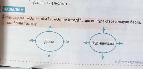 ЖАЗЫЛЫМ 4-тапсырма. «Ол – кім?», «Ол не істеді?» деген сұрақтарға жауап беріп,сызбаны толтыр.ДинаҚұр