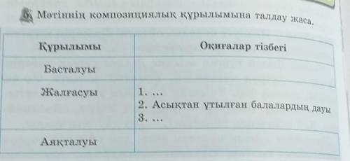 Елдестің ойыны Елдестің ойында ойыннан басқа ештеңе жоқ . Әке утешеге қолғабысы болмайды . Ал ойын д