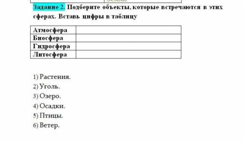 подберите объекты, которые встречаются в этих сферах. Вставь цифры в таблицу сделать