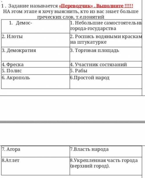 Демос- 1. Небольшие самостоятельные города-государства 2. Илоты 2. Роспись водяными красками на штук