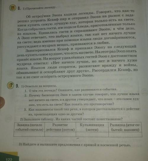 ? 9. ответьте на вопросы. 1. О чем эта легенда? Опишите, как развиваются события.2. Почему басшописе