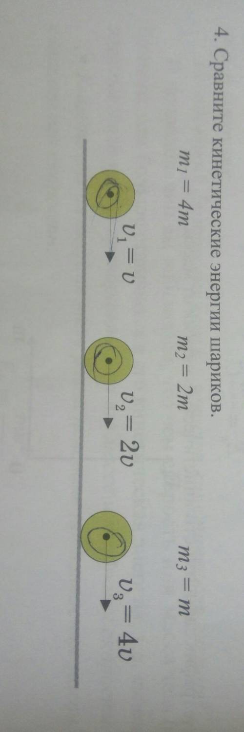 Сравните кинетические энергии шариков ​