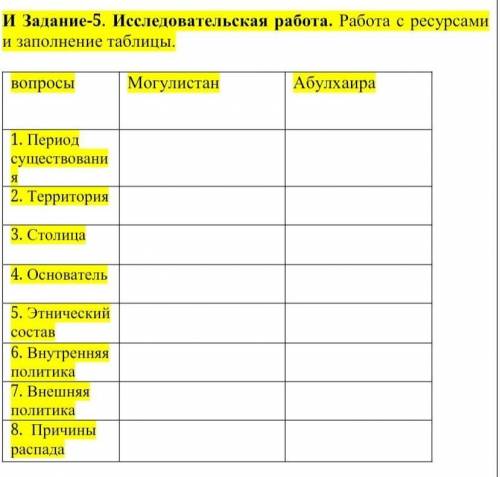 Исследовательская работа.Работа с ресурсами и заполнение таблиц.​