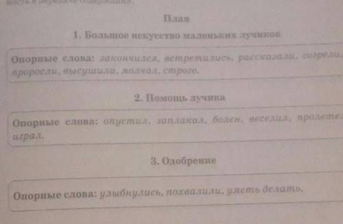 Мое важное искусство! 4. С плана и опорных слов составь текст, соблюдая последовааность в передаче с