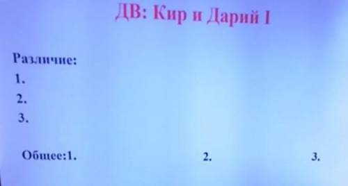 Различие между Дария 1 и Кир 3 различие можно что бы ещё 3 общие только по короткому