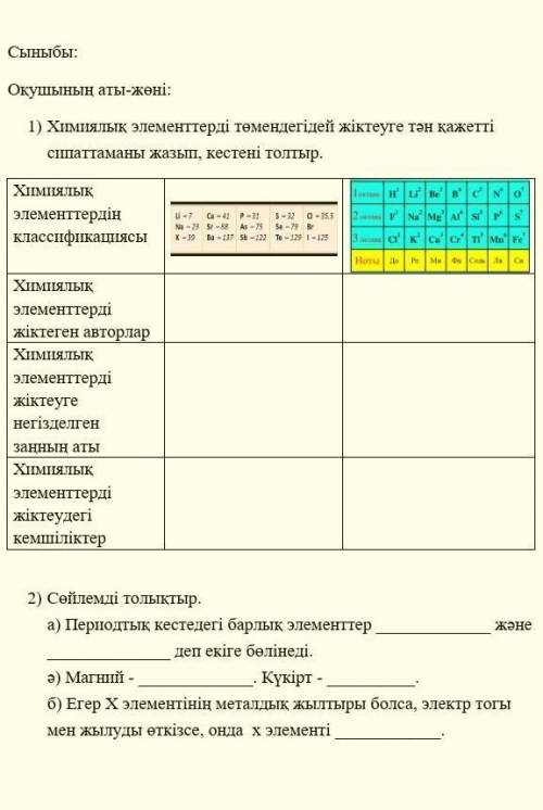 Химия , не пишите если не знаете ответ ​