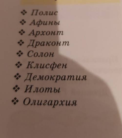 Дать определение словам Полис,Афины и тд​