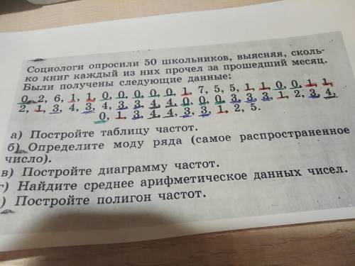 оформите решение в таблице по образцу номер 2 в тетради. Задача на листке про 50 школьников её надо