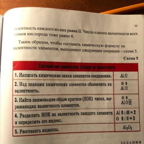 Пользуясь табл.3, составьте формулы оксидов (соединений с кислородом) следующих химических элементов