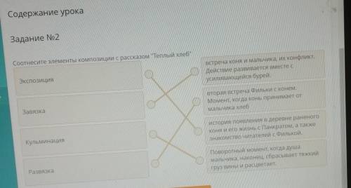 Х Содержание урокаЗадание No2Соотнесите элементы композиции с рассказом Теплый хлебЭкспозициявстре