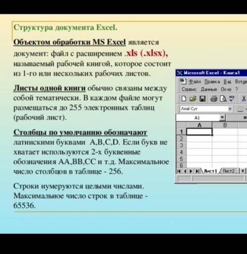 1. Как называется элемент окна программы Excel? 2. Какой элемент электронной таблицы обозначается бу