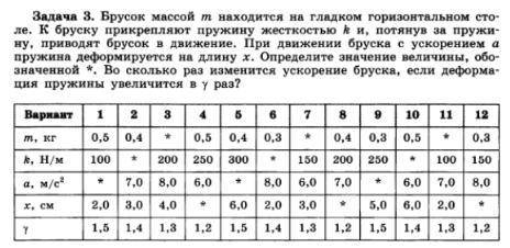 Решите задачу по физике 11 вариант