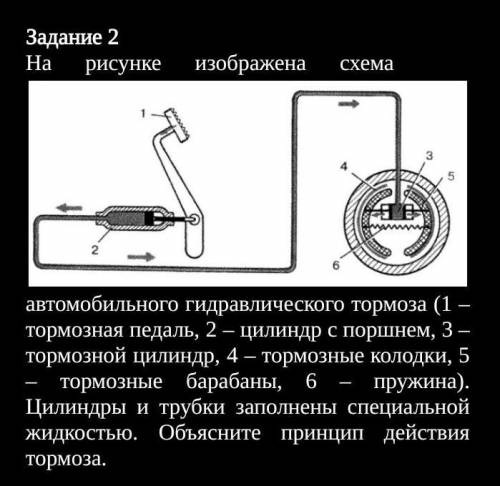 Объясните принцип действия тормоза.