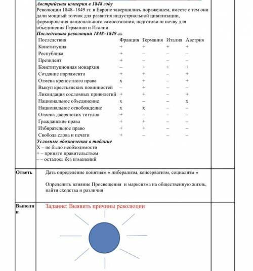 Смотрите картинку) Задание: Выявить причины революции