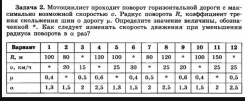 Решите задачу по физике вариант