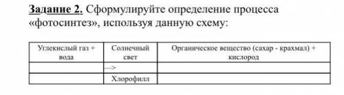 Сформулируйте определение процесса «фотосинтез», используя данную схему: Углекислый газ + вода Солне