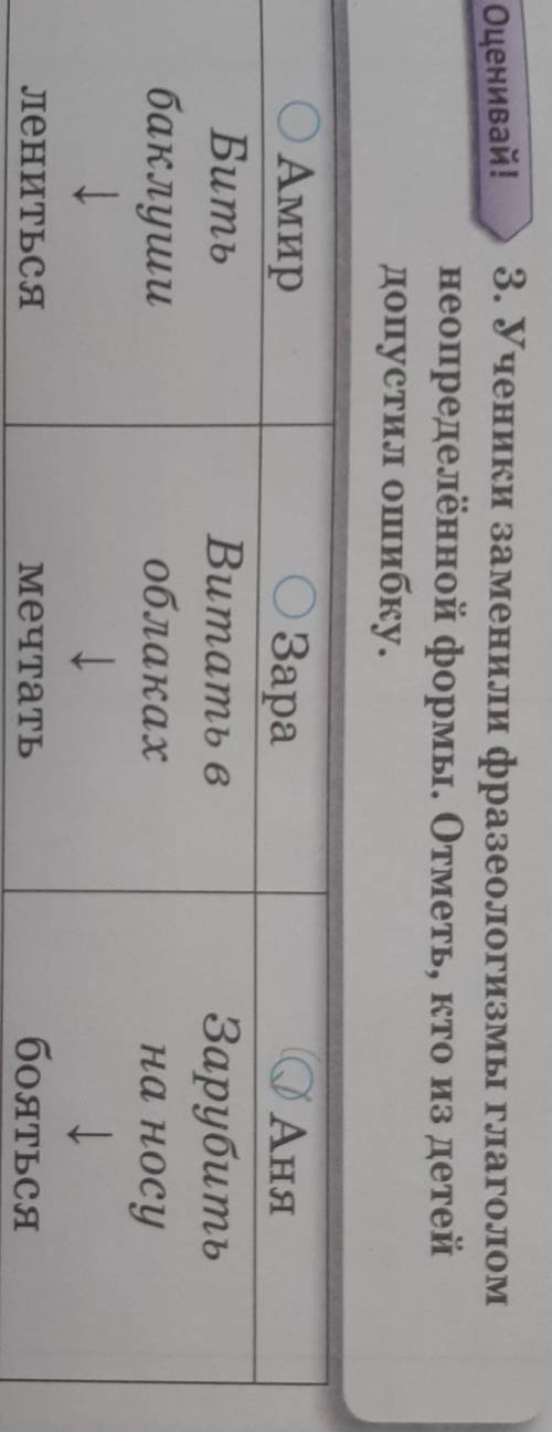 Оценивай! 3. Ученики заменили фразеологизмы глаголомнеопределённой формы. Отметь, кто из детейдопуст