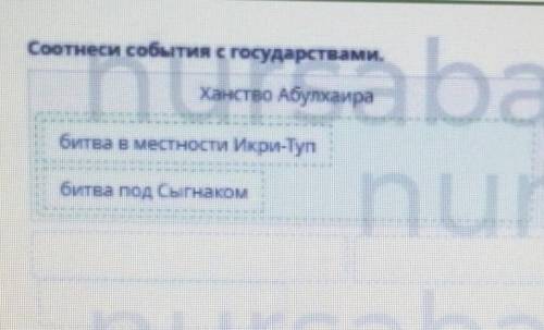 Могулистан. Ханство Абулхаир-хана. Урок 2 Соотнеси события с государствами. Ханство Абулхаира Госуда