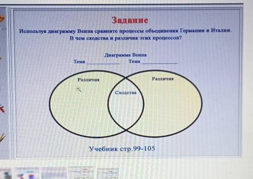 нужно: Изпользуя диаграмму Венна сравнить процессы объединения Германии и Италии. В чем сходство и р