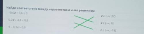 СТИІСТРОИ. Урок 1 Найди соответствие между неравенством и его решением.–0,6х + 3,6 > 0Те(-оо: 27)