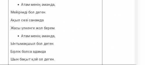 4-тапсырма Өлеңді жалғастырып жазыңдар.Атам менің әмәнда,Кішіпейіл бол деген.Атам менің әмәнда,Әділе