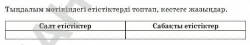 5. Тыңдалым мәтініндегі етістіктерді топтап, кестеге жазыңдар. Салт етістіктерСабақты етістіктер​