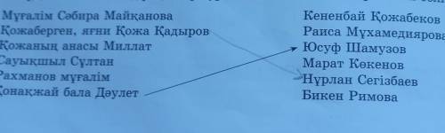 Өтініш көмектесіңіздерші Менің атым Қожаны көргендеріңіз бар шығар енд