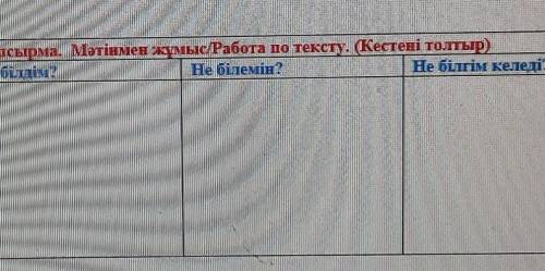 2-тапсырма. Мәтінмен жұмыс/Работа по тексту. (Кестені толтыр) Не білдім?Не білемін?Не білгім келеді?